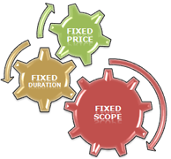 Mapple Engineering Construction & Operations